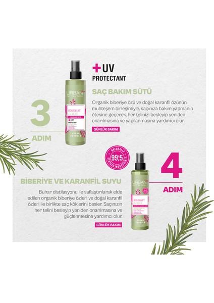 Urban Care Rosemary & Clove Biberiye ve Karanfil Canlandırıcı ve Güçlendirici Saç Bakım Sütü 200 ml