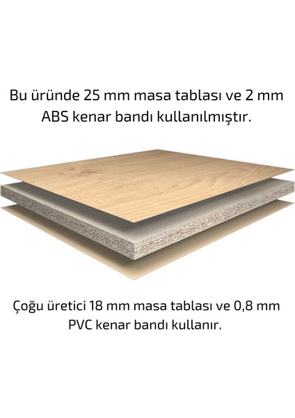 Updo Manuel Yükseklik Ayarlı Masa 120x80 - 25mm  Beyaz Tabla - Beyaz Ayak