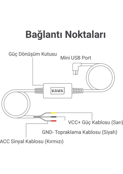 PT01 D8 Uyumlu Mini USB Park Modu Bağlantı Kiti