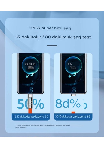 6A Süper Hızlı 3 In1 Hızlı Şarj Kablosu Sıvı Silikon Veri Kablosu iPhone Samsung Xiaomi Uyumlu fiyatları