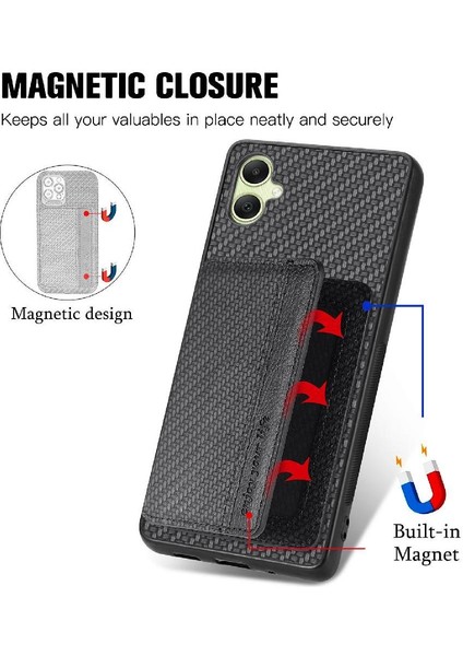 Samsung Galaxy A05 Manyetik Kart Tutucu Rfıd Engelleme Için Kılıf Komple (Yurt Dışından) fiyatları