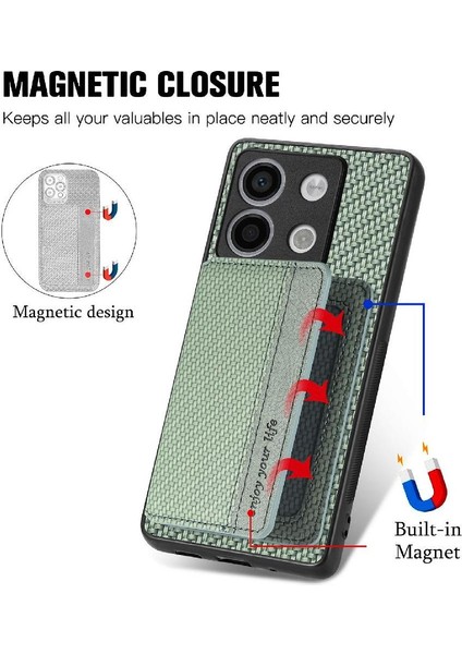 Xiaomi Redmi Için Not 13 Pro 5g Komple Kamera Güvenlik Manyetik Kart (Yurt Dışından)