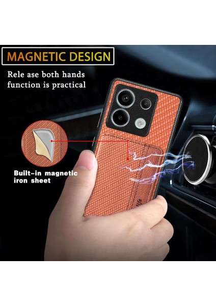 Xiaomi Redmi Için Not 13 Pro 5g Komple Kamera Güvenlik Manyetik Kart (Yurt Dışından)