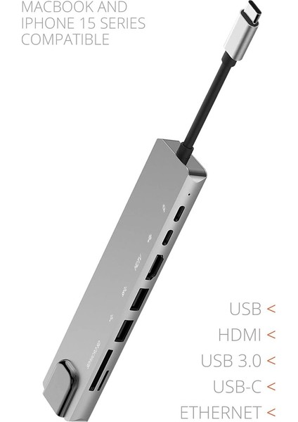 Powerway 8 In 1 Type-C Hub Dönüştürücü 4K HDMI USB Micro Sd Gigabyte Ethernet modelleri