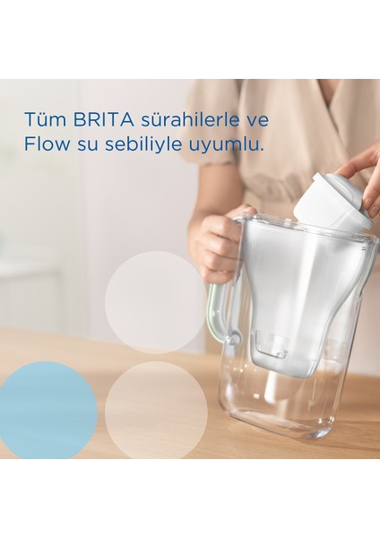 BRITA MAXTRA PRO ALL-IN-1 Yedek Su Arıtma Filtresi, 6’lı