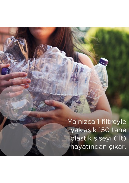 BRITA MAXTRA PRO ALL-IN-1 Yedek Su Arıtma Filtresi, 6’lı