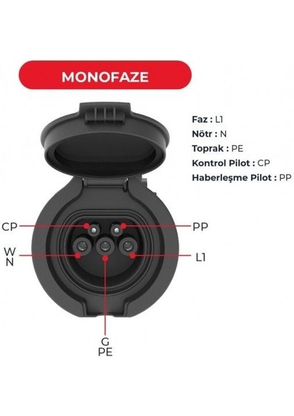 Elektrikli Araç Şarj Prizi Monofaze 16A 4 Noktadan Montajlı