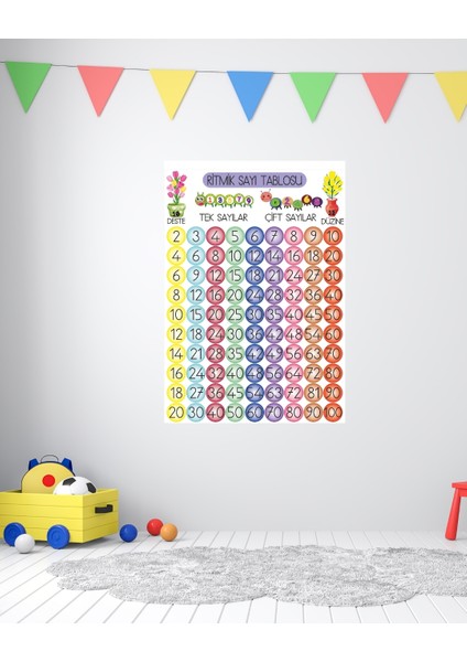 Ritmik Sayılar Tablosu Pleksi 3mm 70X50 cm