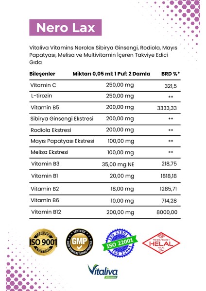 Nerolax; Sibirya Ginsengi, Rodiola, Mayıs Papatyası, Melisa ve Multivitamin Içeren Takviye Edici Gıda fırsatları