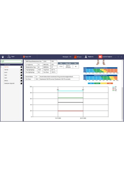 Profesyonel Programlı Tanita Bc 601 Innerscan Vücut Analiz Cihazı