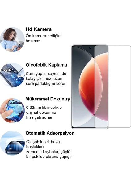 Tecno Camon 30 Pro Kırılmaz Cam Şeffaf 0.3mm Kılıf Dostu Temperli Ekran Koruyucu fiyatları