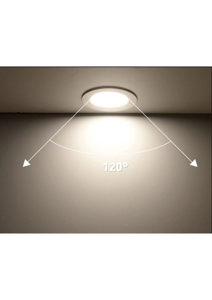 16W Yuvarlak LED Panel Spot 4000K
