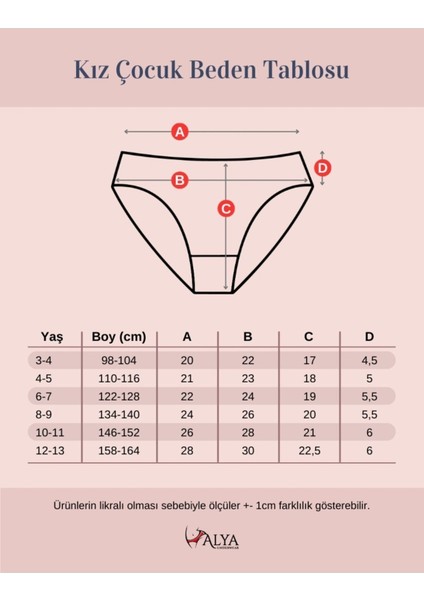 Kız Çocuk - Garson Pamuklu Kumaş Renkli Slip Külot 5'li Paket (4-5 Yaş, P15) indirimleri