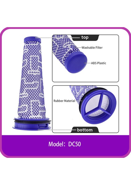 Dyson DC50 Elektrikli Süpürge Için Hepa Ön Filtre Aksesuarları Değiştirin (Yurt Dışından)