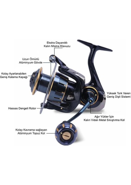 Shirbase 6000 Shore Jigging Olta Makinası