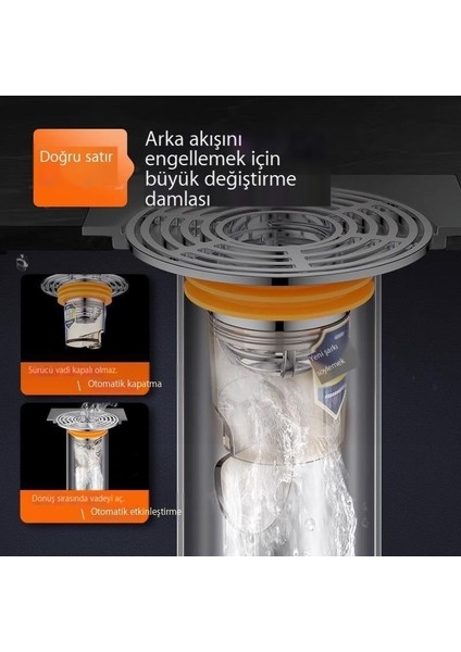 Yer Sifonu Koku Giderici Evrensel Kanalizasyon Deodorantı Anti-Blokaj Anti-Böcek Zemin Süzgeci Kapağı Banyo Plastik Deodorant Çekirdek (Yurt Dışından) modelleri