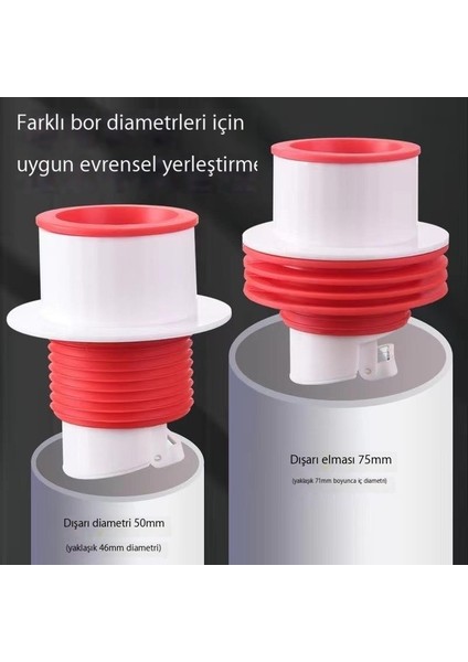 Mutfak Kanalizasyon Koku Önleyici Artefakt Kanalizasyon Borusu Koku Önleyici ve Koku Önleyici Sızdırmazlık Tapası Drenaj Borusu Böcek Önleyici Taşma Önleyici Zemin Drenajı (Yurt Dışından) modelleri