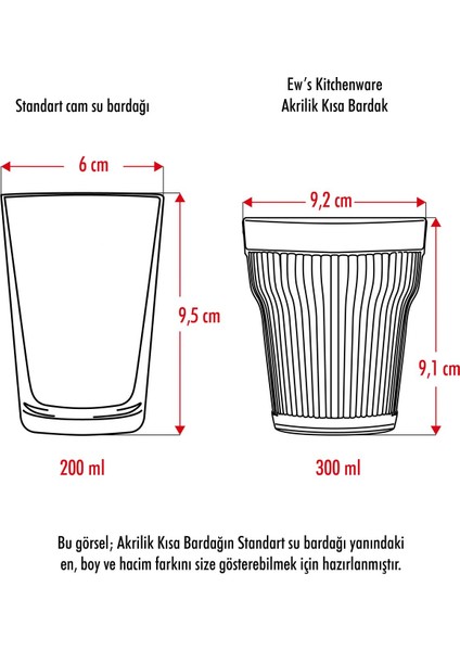Akrilik Tekli Kısa Bardak & Su Meşrubat Kahve Yanı Bardağı 300 ml ( Cam Değildir )
