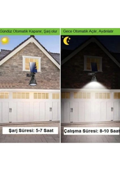 Solar Kazıklı Çim Armatürü Yeşil 7W