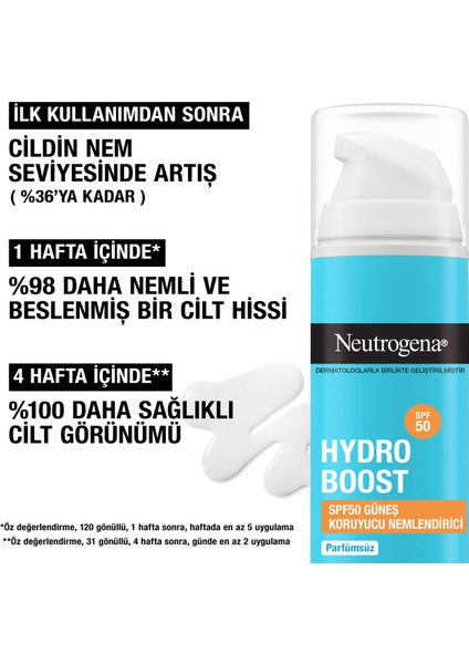 Hydro Boost SPF50 Güneş Koruyucu Nemlendirici 50 ml + Neutrogena Hydro Boost Ultra Nemlendirici Serum 30 ml (Çanta Hediyeli)