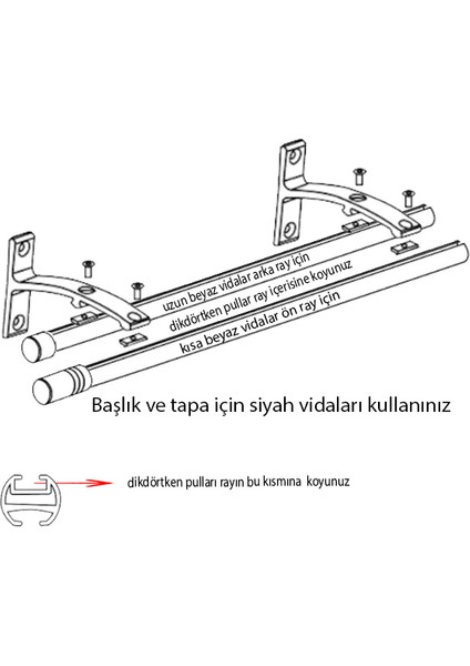 20 Mm Kornişli Dekoratif Alüminyum Çift Raylı Rustik Perde Askısı