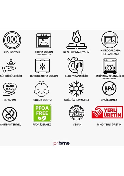 Forte Red Baharatlık Seti