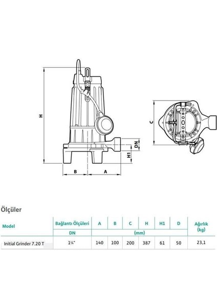 Grinder 7.20T Parçalayıcı Bıçaklı Foseptik Dalgıç Pompa 22 Mss 7 M³/h 380 Volt
