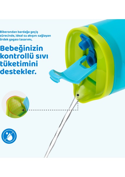 Çok Fonksiyonlu Bebek Suluk, Alıştırma Bardağı 250 ml (Mavi)