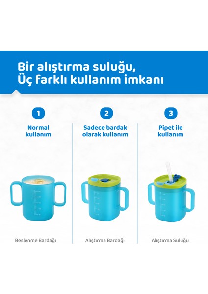 Çok Fonksiyonlu Bebek Suluk, Alıştırma Bardağı 250 ml (Mavi)