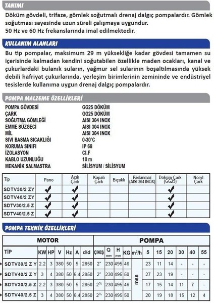 Sdtv 40/2 Zy Gömlek Soğutmalı Vortex Fanlı Dalgıç Pompa Trifaze 380V 4 Hp