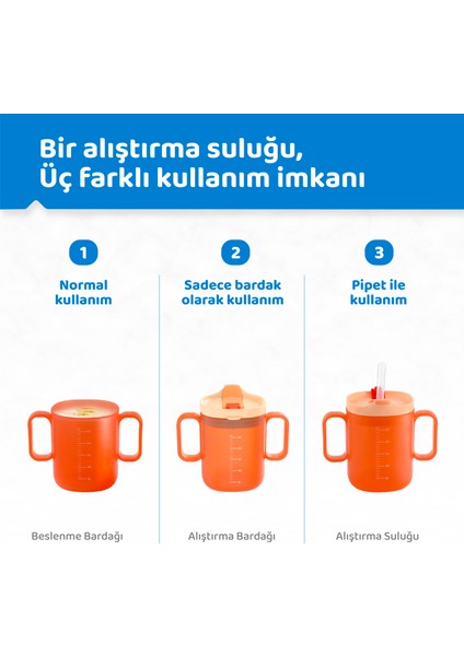 Çok Fonksiyonlu Bebek Suluk, Alıştırma Bardağı 250 ml (Turuncu)