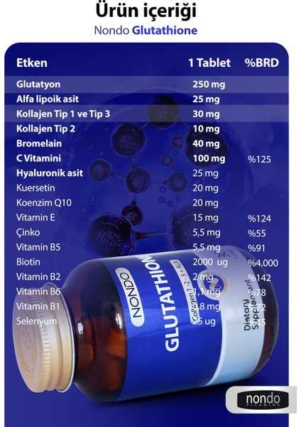 Glutatyon 30 Tablet Glutathione Kolajen 1-2-3 Alfa Lipoik Asit Bromelain Hyaluronik Asit