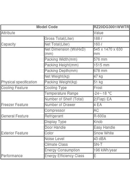 RZ20DG3001WWTR E Enerji Sınıfı 160 lt Statik Derin Dondurucu