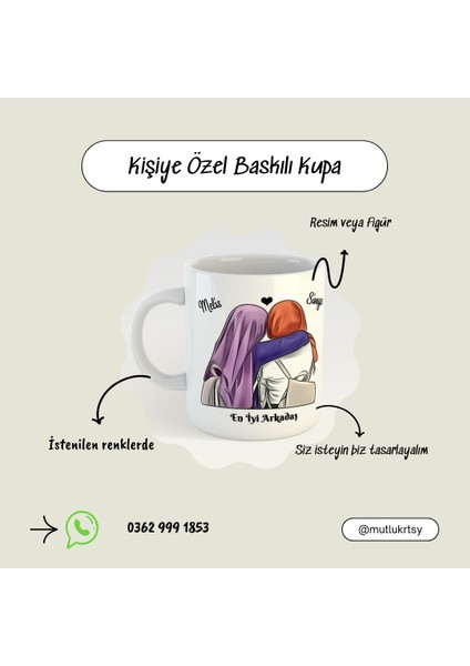 Kişiye Özel Isim Veya Resim Baskılı Beyaz Kupa modelleri