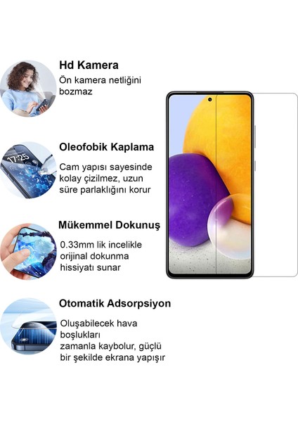 Samsung Galaxy A52 Kırılmaz Cam Şeffaf 0.3mm Kılıf Dostu Temperli Ekran Koruyucu fiyatları
