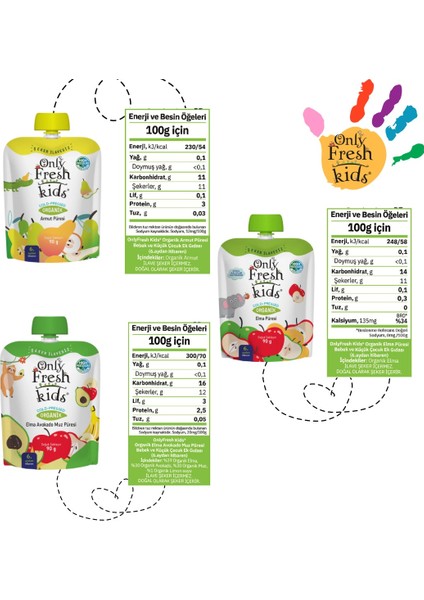Organik Meyve Püresi Soğuk Sıkım 6'lı Mix Paket 90gr fiyatları