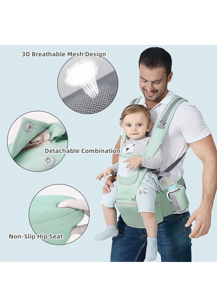 Ergonomik Bebek Taşıyıcısı, Polyester Bebek Askısı, Yenidoğandan ve Yürümeye Başlayan Çocuk