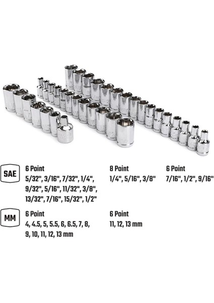 WP202536 39 Parça 3/8’’ 1/4’’ Cr-V Metrik/inç Profesyonel Lokma Takımı