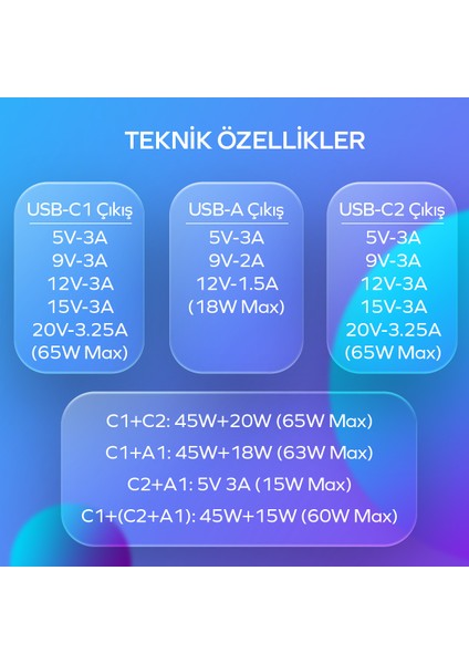 By Deji Xiaomi Redmi Note 11 Pro 11E Pro 11T Pro 11T Proplus Uyumlu Yüksek Şarj Aleti 65W Type C USB Beyaz