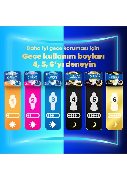 Ultra Gece&Gündüz 48'li Cesaret Paketi Dev Avantaj Hijyenik Ped (Boy 3)