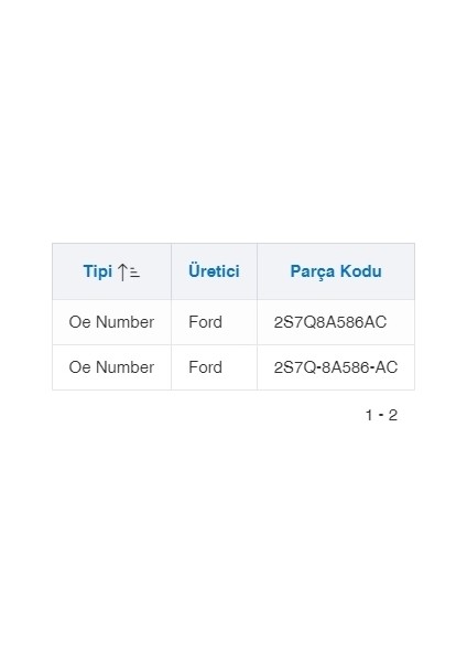 Termostat Transit Fwd 2.0 Dcı