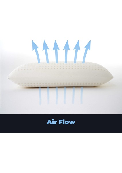 Cooler Extreme Visco Yastık, Ortopedik Orijinal Air Flow Visco Ergonomik Soğuk Klimalı Yastık modelleri