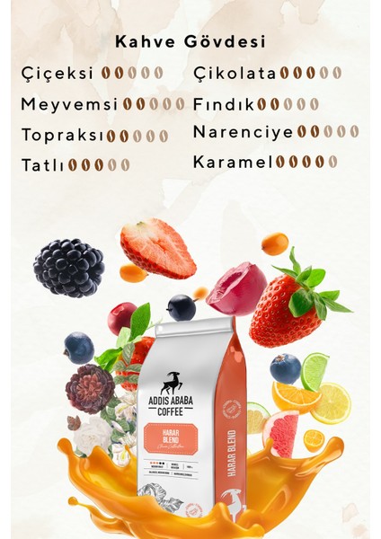 Harar Blend 1000 gr modelleri