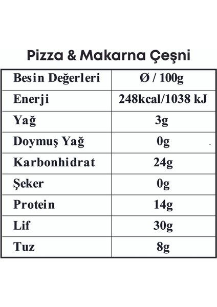 Pizza ve Makarna Çeşnisi Cam Seramik Değirmen 65 gr