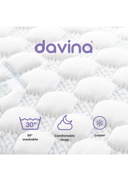 Cooler Extreme Visco Yastık, Ortopedik Orijinal Air Flow Visco Ergonomik Soğuk Klimalı Yastık