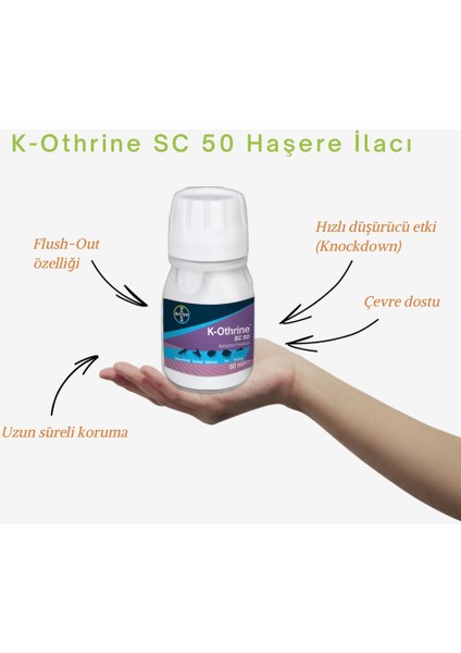 K-Othrine Sc Haşere İlacı 50 ml