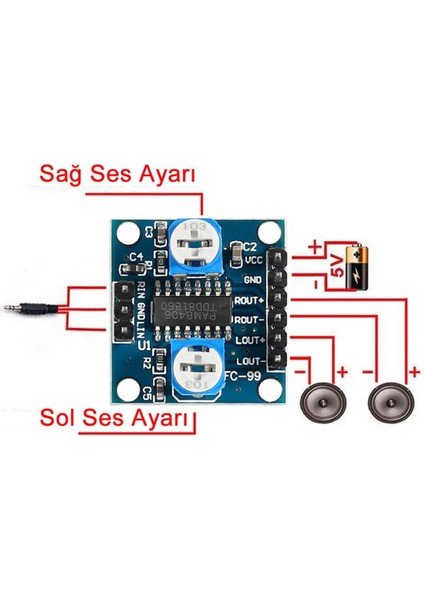 PAM8406 Modül 5W x 2 Sterio Ses Yükseltici Amfi