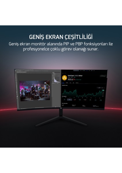 WQ34  34'' 1ms 180Hz Curved 2k Uwqhd 3440*1440 Gaming Monitör