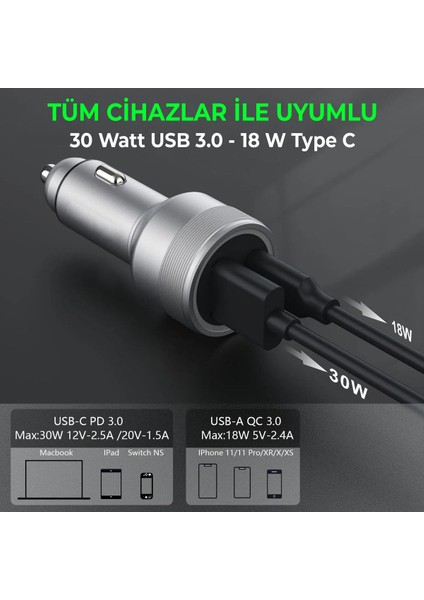 USB Type C Araç Şarj Cihazı - 2 Port, Hızlı Şarj 48W Çakmaklık Adaptörü