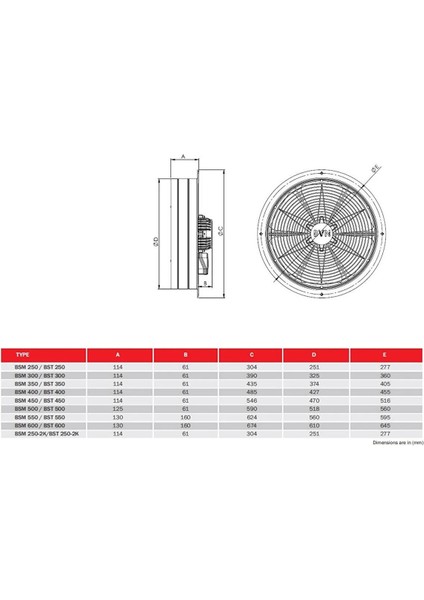 Bahçıvan Bsm 600 Sanayi Aspiratörü 220V 8000M³/H